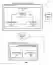 Fig. 02 - Systems and methods for providing data residency protection using remote proxies