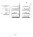 Fig. 02 - Electronic device and method for protecting users privacy
