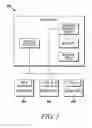 Fig. 02 - Method, apparatus, and system for manageability and secure routing and endpoint access