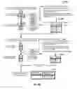 Fig. 08 - PALM PRINT IMAGE MATCHING TECHNIQUES