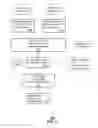 Fig. 06 - Structure from motion for drone videos