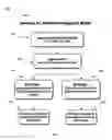 Fig. 08 - SYSTEM AND METHOD FOR IDENTIFICATION AND CLASSIFICATION OF OBJECTS