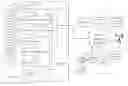Fig. 01 - Processing content based on natural language queries