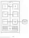 Fig. 02 - Content delivery system and method for automated video overlay insertion