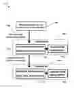 Fig. 01 - Accurate ROI extraction aided by object tracking