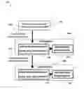Fig. 01 - Asynchronous object ROI detection in video mode