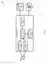 Fig. 02 - Automatic ruler detection