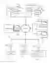 Fig. 01 - Using images and image metadata to locate resources