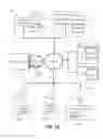 Fig. 02 - Using images and image metadata to locate resources