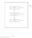Fig. 03 - Detection method and device thereof