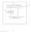 Fig. 04 - Detection method and device thereof
