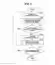 Fig. 06 - Information processing apparatus, information processing method, and storage medium for generating teacher information