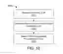 Fig. 13 - Systems and methods for robust industrial optical character recognition