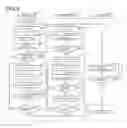 Fig. 06 - Image forming apparatus and recording medium suitable for image forming processing based on PDL (page description language) which generates a display list using a speculative process before data analysis of an object of PDL is completed