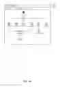Fig. 08 - Bot builder dialog map