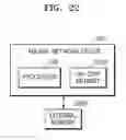 Fig. 20 - Time-delayed convolutions for neural network device and method
