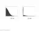 Fig. 07 - Method for optimizing neural networks