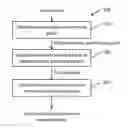 Fig. 01 - System and method for circuit simulation based on recurrent neural networks