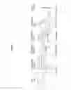 Fig. 02 - Method and apparatus with neural network performing deconvolution