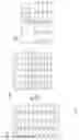 Fig. 13 - Methods and systems for improved transforms in convolutional neural networks