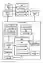 Fig. 01 - Training and/or utilizing an interaction prediction model to determine when to interact, and/or prompt for interaction, with an application on the basis of an electronic communication