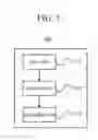 Fig. 02 - Terminal device for generating user behavior data, method for generating user behavior data and recording medium