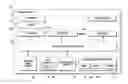 Fig. 01 - Incognito mode for personalized machine-learned models