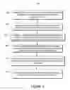 Fig. 06 - Incognito mode for personalized machine-learned models