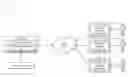 Fig. 01 - Modeling time to open of electronic communications