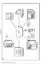 Fig. 02 - Self-learning contextual modality selection for cognitive solution delivery