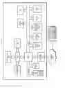 Fig. 03 - Self-learning contextual modality selection for cognitive solution delivery