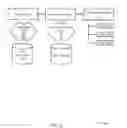 Fig. 07 - Automatic machine learning model generation