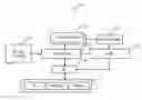 Fig. 01 - Reinforcement learning for autonomous telecommunications networks