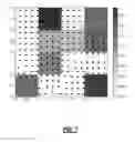 Fig. 08 - Reinforcement learning for autonomous telecommunications networks