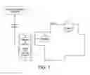 Fig. 02 - Systems and methods for interactions between ticket holders and self service functions