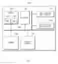 Fig. 09 - APPARATUS FOR PROVIDING VEHICLE SHARING SERVICE, SYSTEM INCLUDING THE SAME, AND METHOD THEREOF