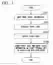 Fig. 06 - Management device, construction management system, and position information management method