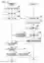 Fig. 07 - Management device, construction management system, and position information management method