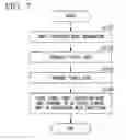 Fig. 08 - Management device, construction management system, and position information management method