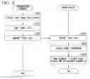 Fig. 09 - Management device, construction management system, and position information management method