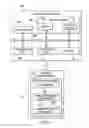 Fig. 08 - Information System with Embedded Insights