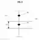 Fig. 10 - Hybrid seed selection and seed portfolio optimization by field