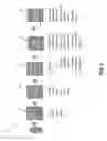 Fig. 08 - Determining optimal device refresh cycles and device repairs through cognitive analysis of unstructured data and device health scores