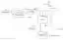 Fig. 01 - Systems and methods for automatic job assignment