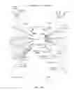 Fig. 02 - Inventory control