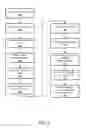 Fig. 02 - Systems, devices, and methods for machine reading