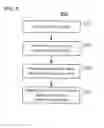 Fig. 08 - Automated asset management system with multiple sensing technologies