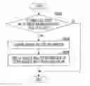 Fig. 01 - Delivery assistance device, delivery assistance method, and non-transitory computer-readable computer medium storing delivery assistance program
