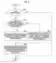 Fig. 09 - Delivery assistance device, delivery assistance method, and non-transitory computer-readable computer medium storing delivery assistance program