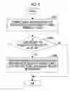 Fig. 10 - Delivery assistance device, delivery assistance method, and non-transitory computer-readable computer medium storing delivery assistance program